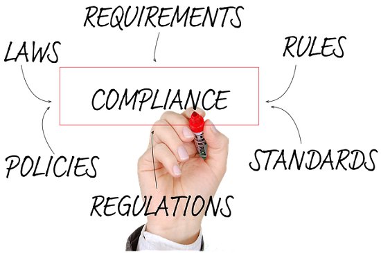 Inspection Policies